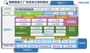 模具管理軟件MES系統采購、銷售、庫存管理